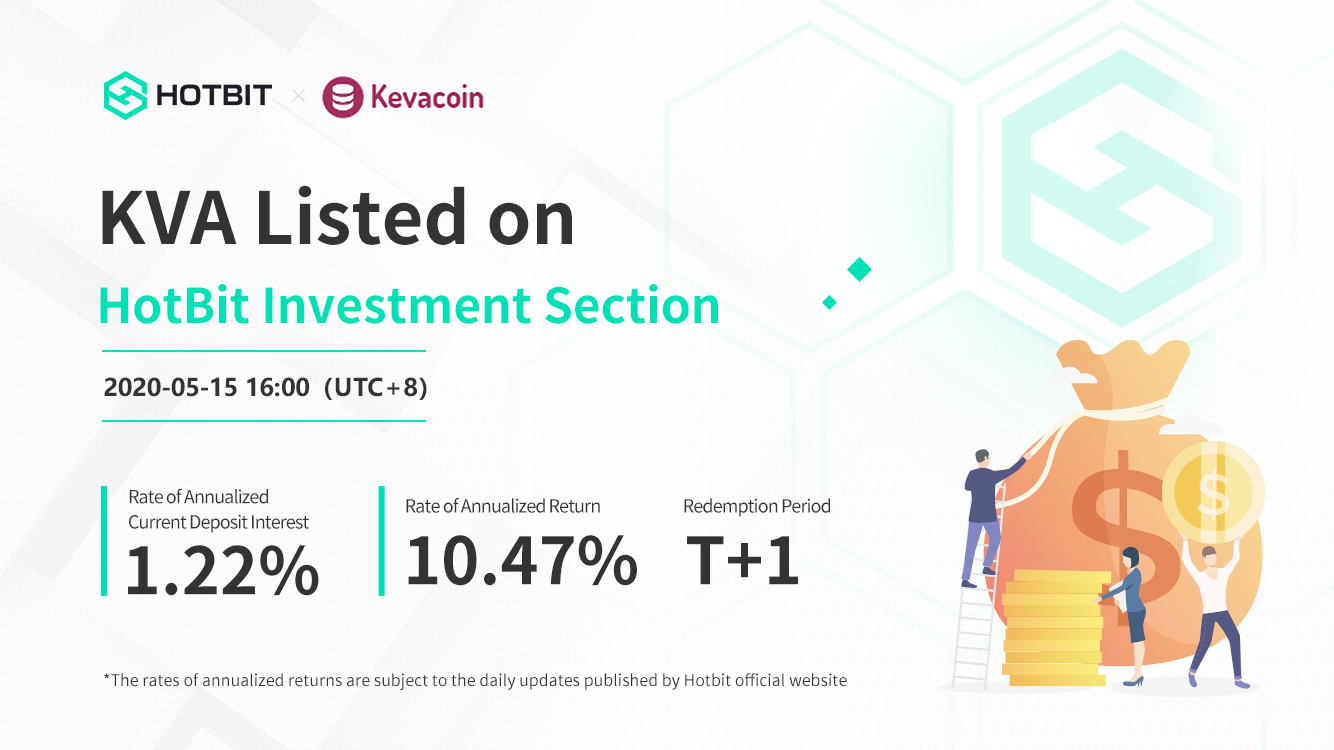 Hotbit’s Announcement Regarding the Launch of KVA Investment Product on