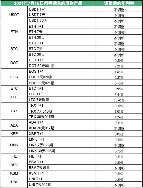 原链接图片加载失败