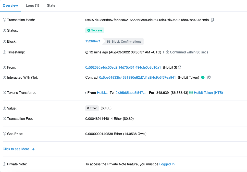 The Announcement Regarding The Amount of HTB Repurchased by Hotbit